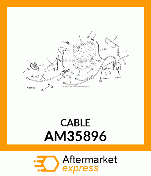 Battery Cable - STARTER CABLE ASSY AM35896