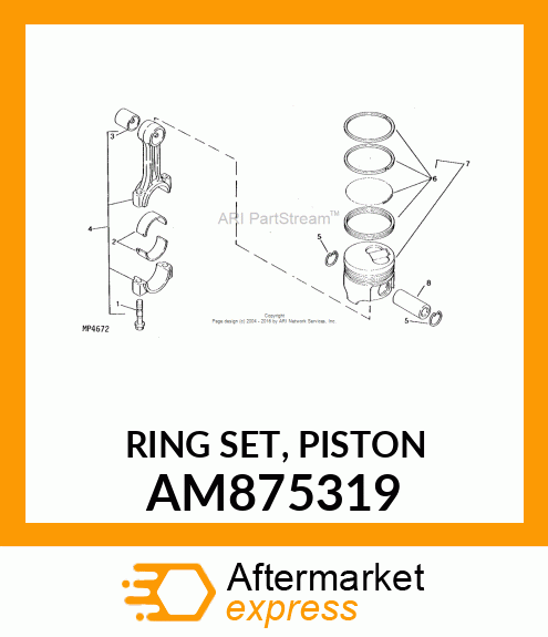 RING SET, PISTON AM875319