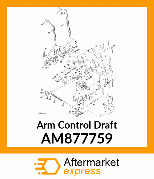 Arm Control Draft AM877759