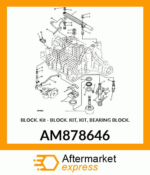 Block Kit AM878646