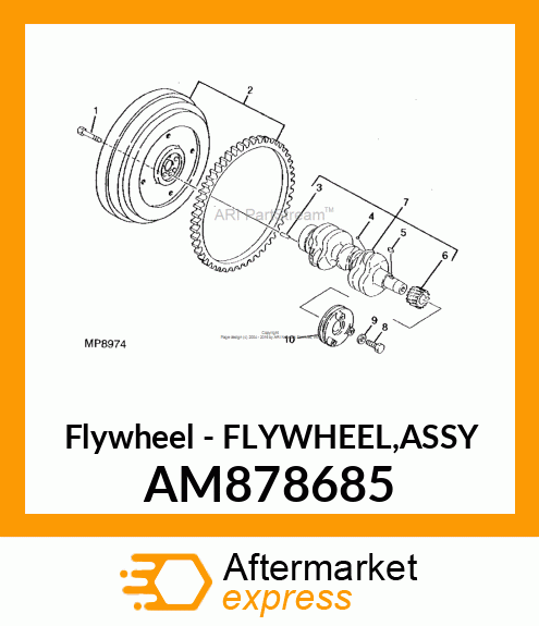 Flywheel AM878685