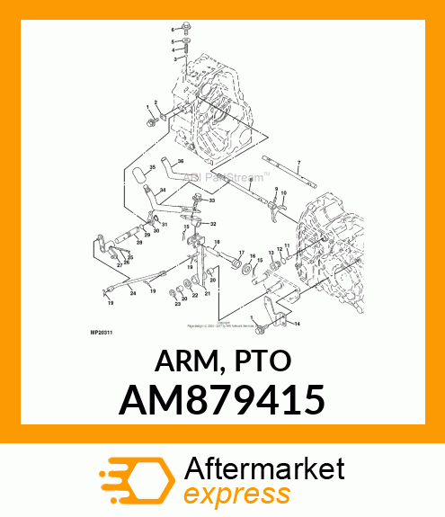 ARM, PTO AM879415