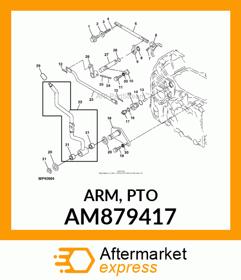 ARM, PTO AM879417