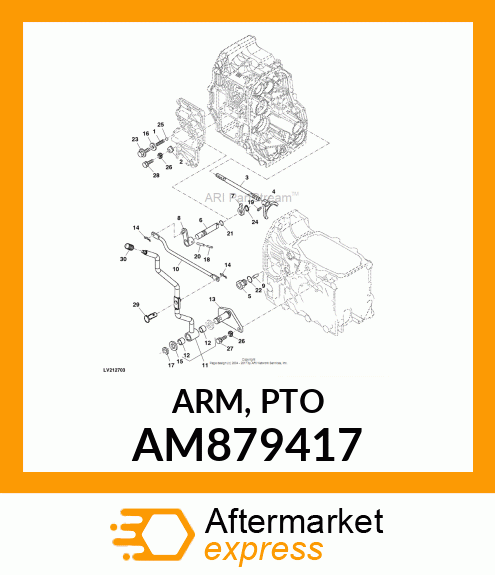 ARM, PTO AM879417