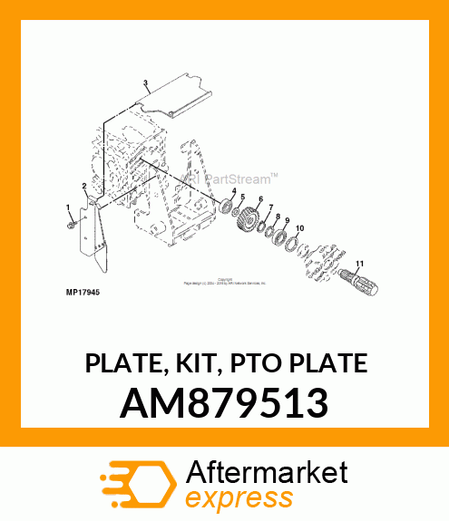 PLATE, KIT, PTO PLATE AM879513