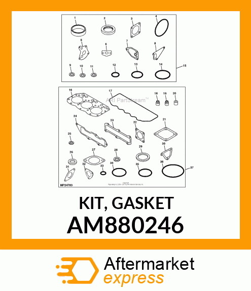 KIT, GASKET AM880246