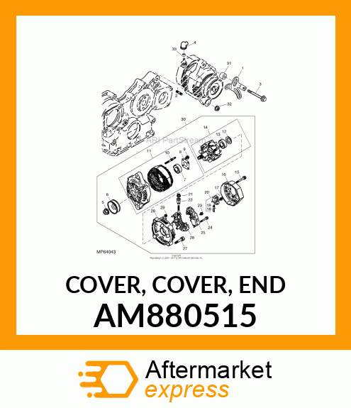 COVER, COVER, END AM880515