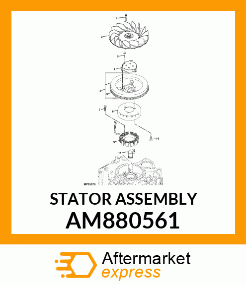 Stator AM880561