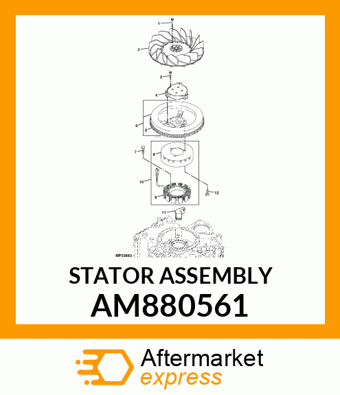 Stator AM880561