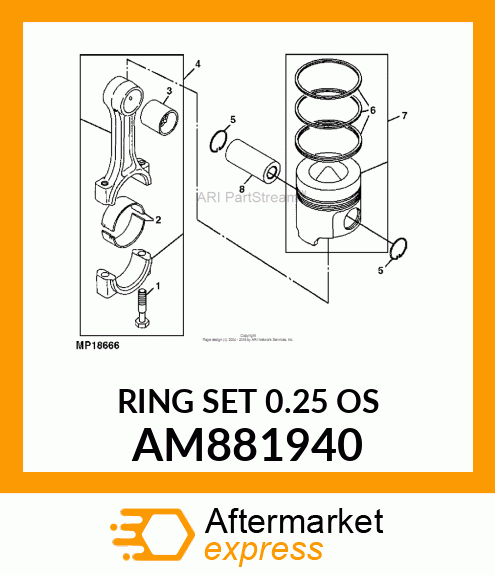 RING SET 0.25 OS AM881940