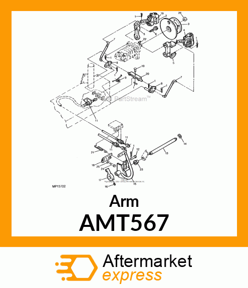Arm AMT567