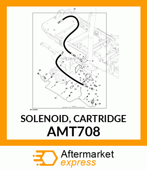 SOLENOID, CARTRIDGE AMT708