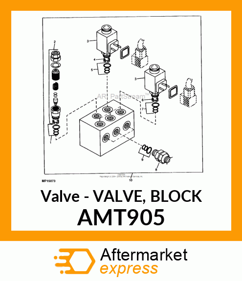 Valve AMT905