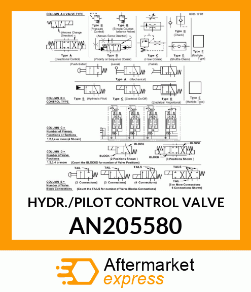 Spare part AN205580 + VALVE, STEERING DUAL COUNTERBALANCE