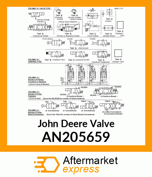 VALVE, VALVE, SOLUTION PUMP CONTROL AN205659