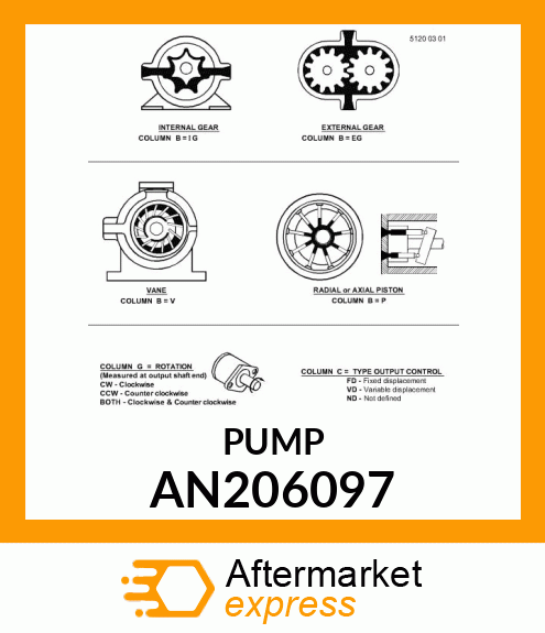 HYDRAULIC MOTOR, MOTOR, 80CC, BENT AN206097