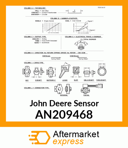 SENSOR, NON CONTACT ROTATIONAL POSI AN209468