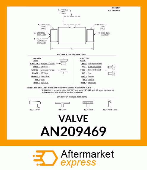 VALVE, 3" FLANGE X 3" FLANGE BALL AN209469