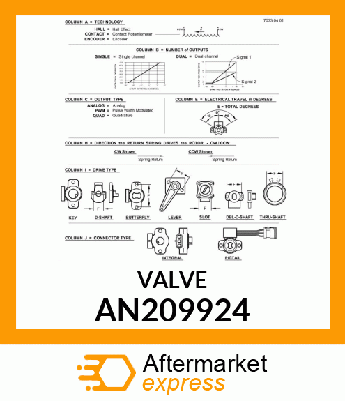 SENSOR, BOOM ROLL (4930) AN209924