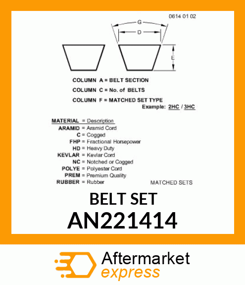 BELT, MAIN DRIVE AN221414