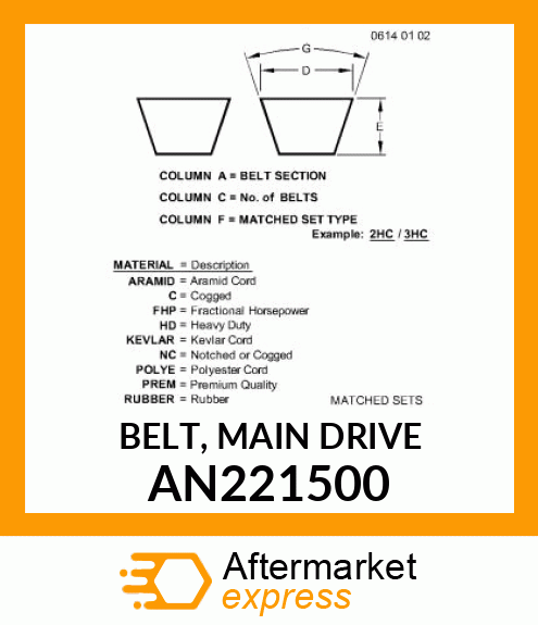 BELT, MAIN DRIVE AN221500