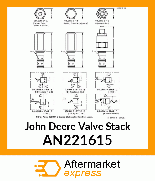 COUNTER BALANCE VALVE, (CARTRIDGE) AN221615