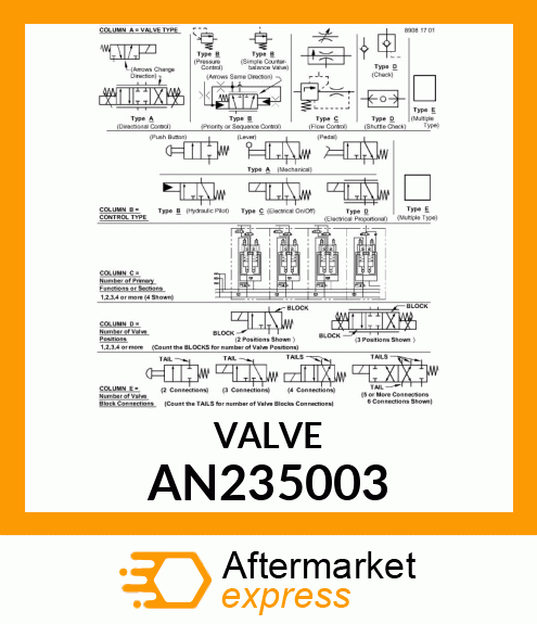 VALVE AN235003