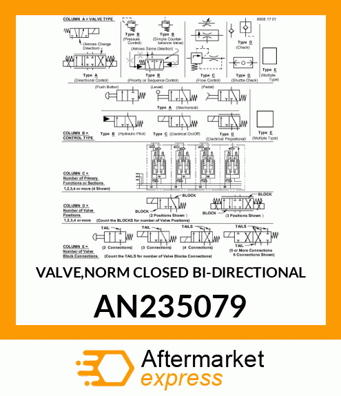 VALVE,NORM CLOSED BI AN235079