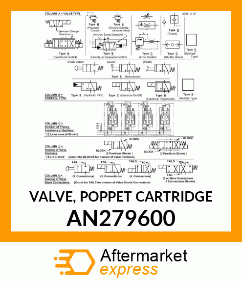 VALVE, POPPET CARTRIDGE AN279600