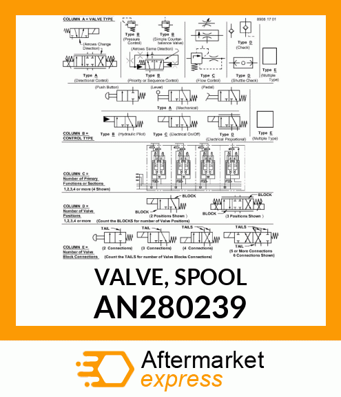 VALVE, SPOOL AN280239