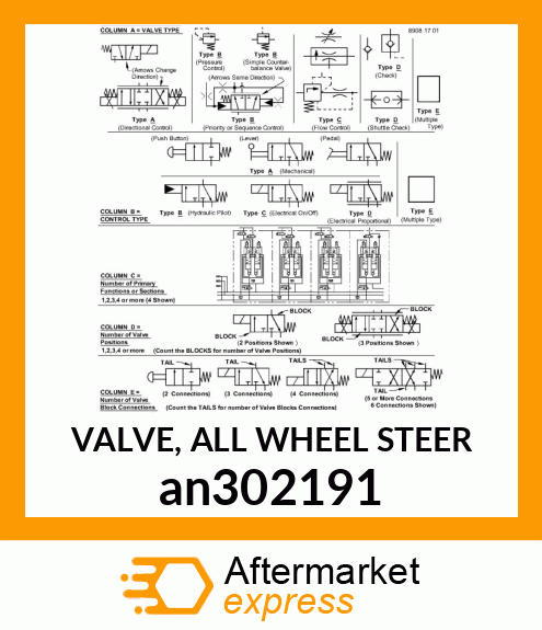 VALVE, ALL WHEEL STEER an302191