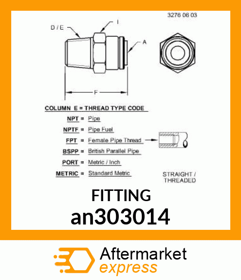 FITTING an303014