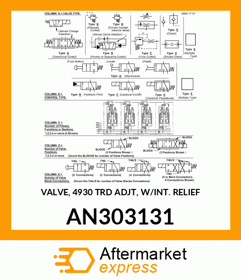 VALVE, 4930 TRD ADJT, W/INT. RELIEF AN303131