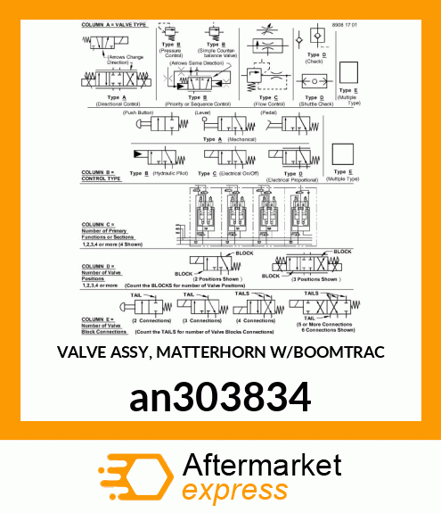 VALVE ASSY, MATTERHORN W/BOOMTRAC an303834