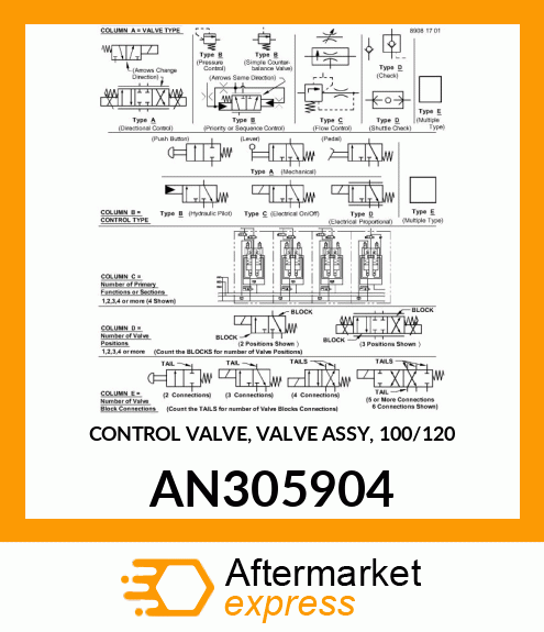 Control Valve AN305904