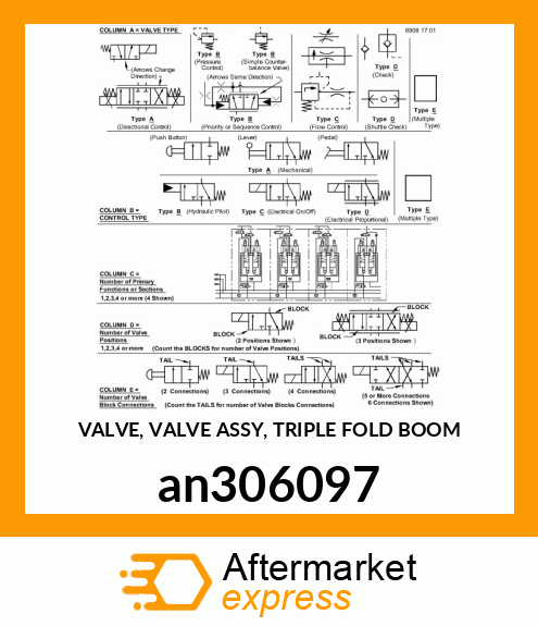 VALVE, VALVE ASSY, TRIPLE FOLD BOOM an306097