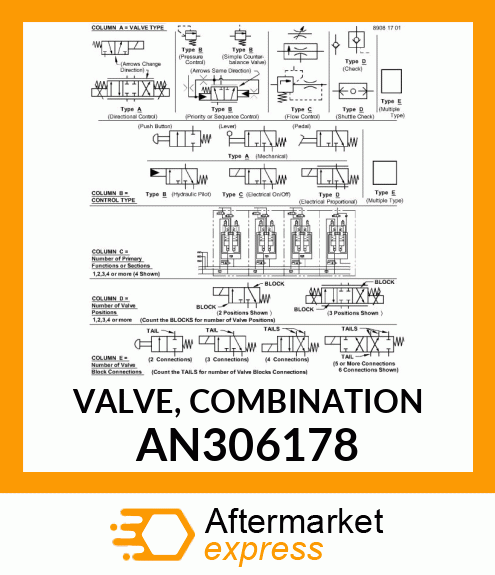 VALVE, COMBINATION AN306178