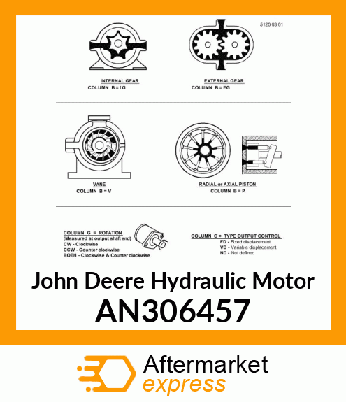 HYDRAULIC MOTOR, MOTOR, 46.0CC, FRO AN306457