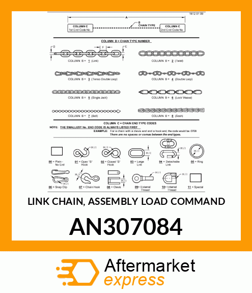 LINK CHAIN, ASSEMBLY LOAD COMMAND AN307084