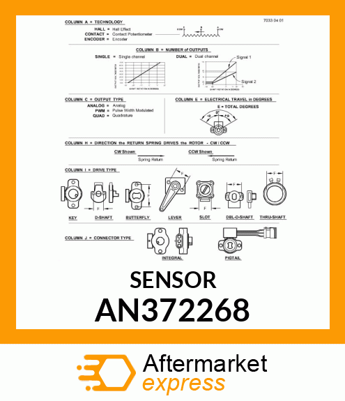 SENSOR, NON CONTACT ROTATIONAL POSI AN372268