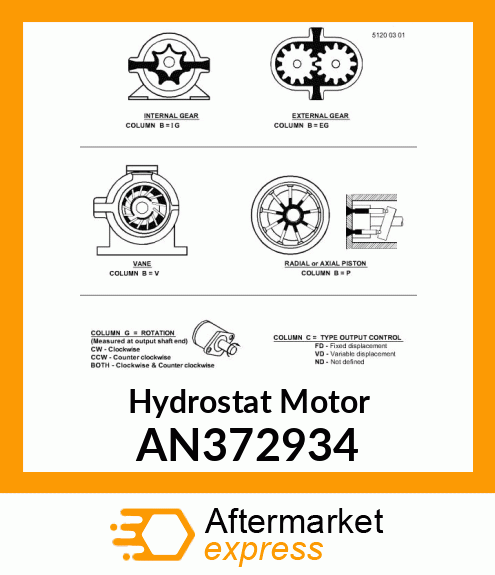 HYDRAULIC MOTOR, 160CC BENT AXIS, E AN372934