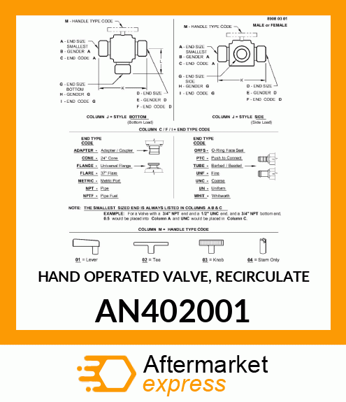 HAND OPERATED VALVE, RECIRCULATE AN402001