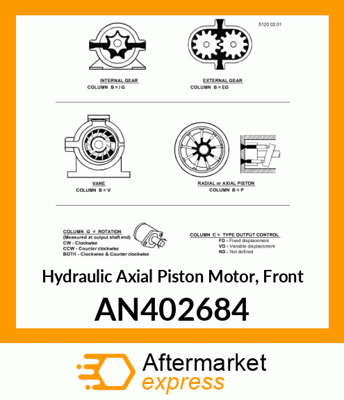 HYDRAULIC MOTOR, 107CC, BENT AXIS, AN402684