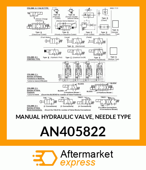 MANUAL HYDRAULIC VALVE, NEEDLE TYPE AN405822