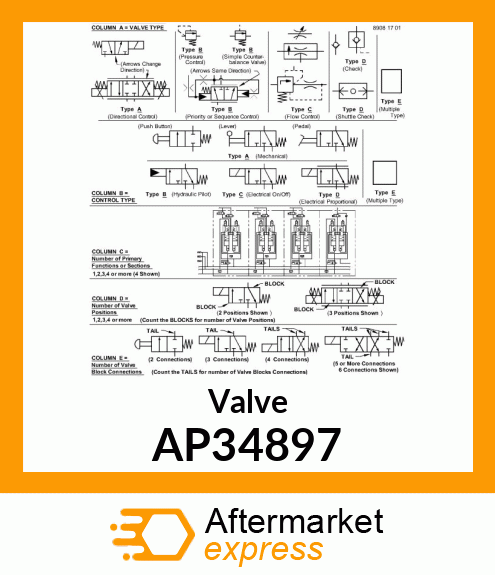 Valve AP34897