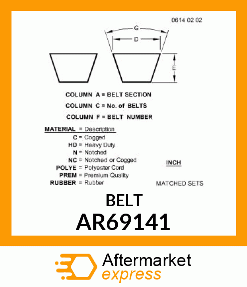 BELTS,TWO MATCHED VEE AR69141