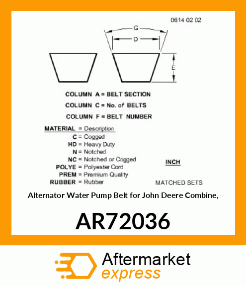 BELT SET AR72036