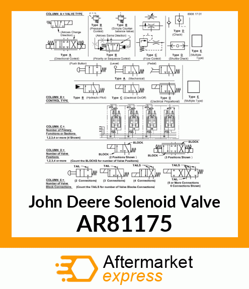 VALVE,SOLENOID AR81175