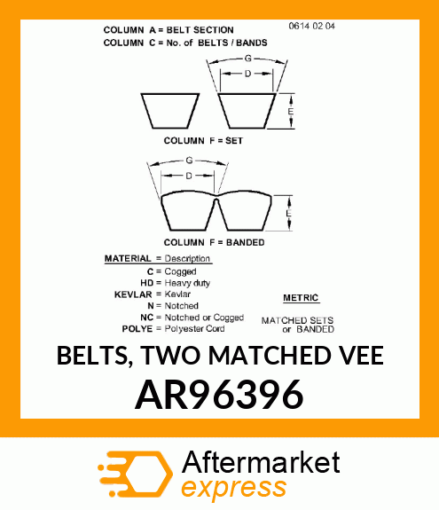 BELTS, TWO MATCHED VEE AR96396