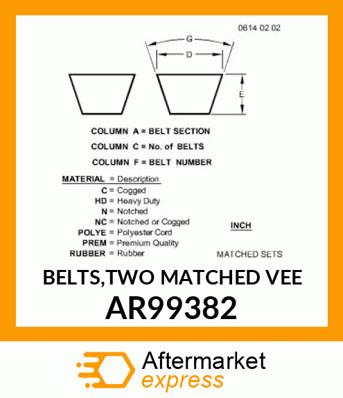 BELTS,TWO MATCHED VEE AR99382